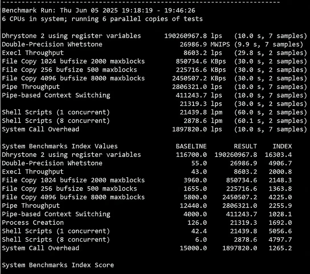 BandwagonHost Los Angeles USCA_6 VPS Review: CN2 GIA + CMIN2, Unblocks TikTok/ChatGPT and More - Image 14