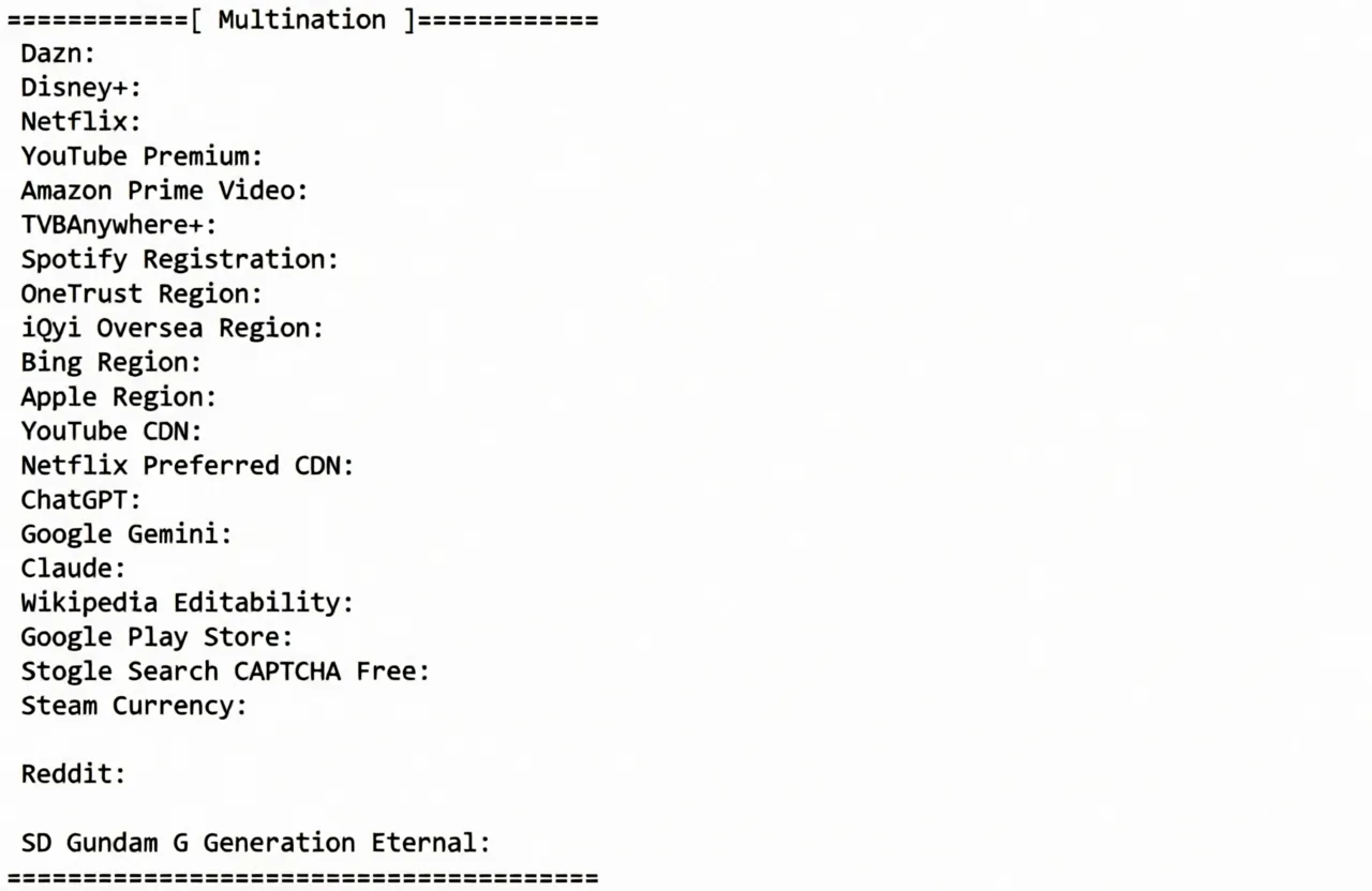 BandwagonHost Los Angeles USCA_6 VPS Review: CN2 GIA + CMIN2, Unblocks TikTok/ChatGPT and More - Image 7