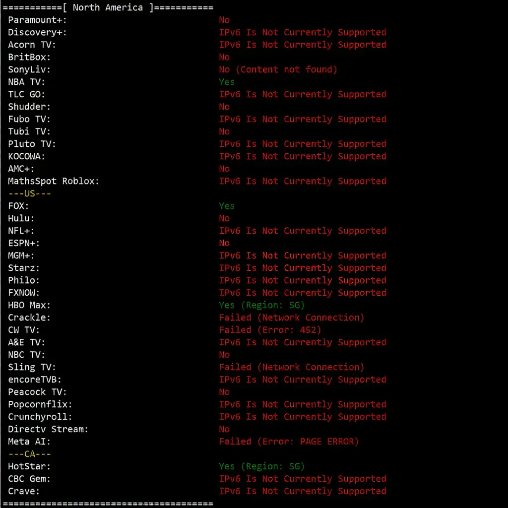 BandwagonHost Los Angeles USCA_6 VPS Review: CN2 GIA + CMIN2, Unblocks TikTok/ChatGPT and More - Image 10