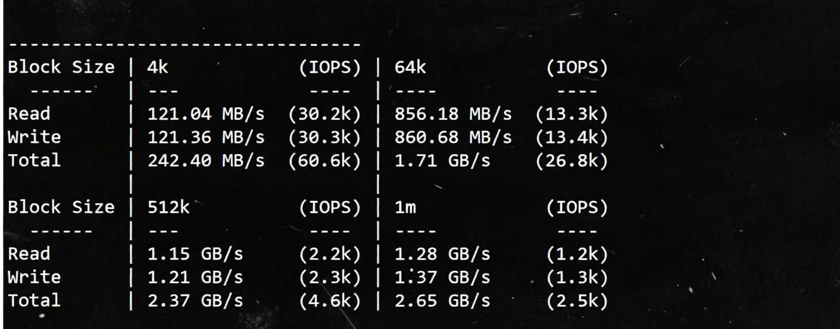 lisauk2 详细测评lisahost英国VPS，原生英国IP+高端优化线路，适合运营TikTok等流媒体