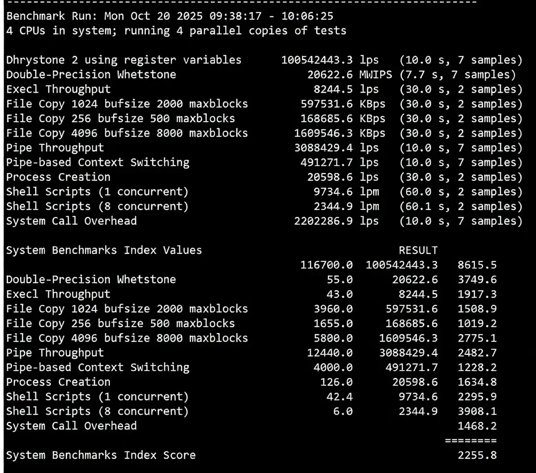 lisauk34 详细测评lisahost英国VPS，原生英国IP+高端优化线路，适合运营TikTok等流媒体