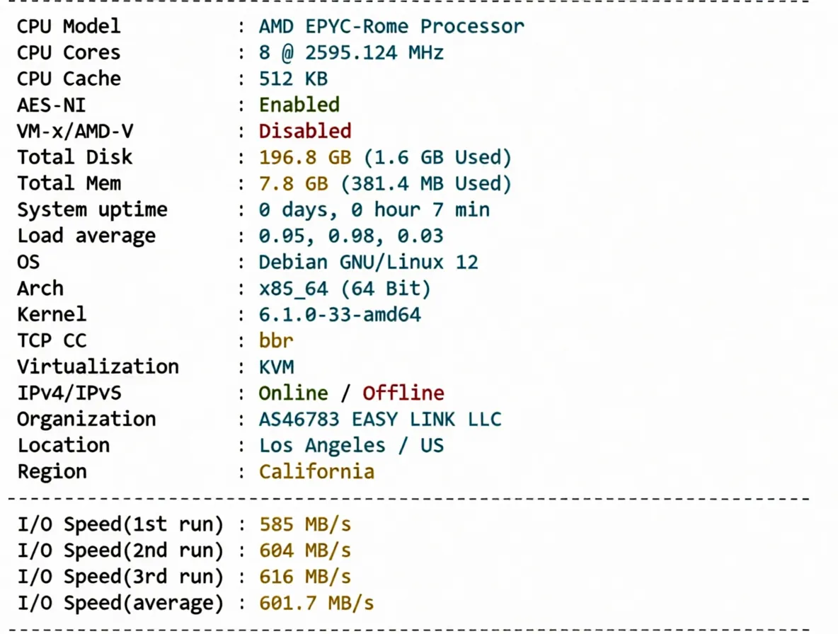 Detailed Review of EasyLink Los Angeles Optimized Route High-Performance Cloud Server (AMD EPYC Platform + Native US IP + AS9929 & CMIN2 (CN2 Coming Soon)) - Image 2
