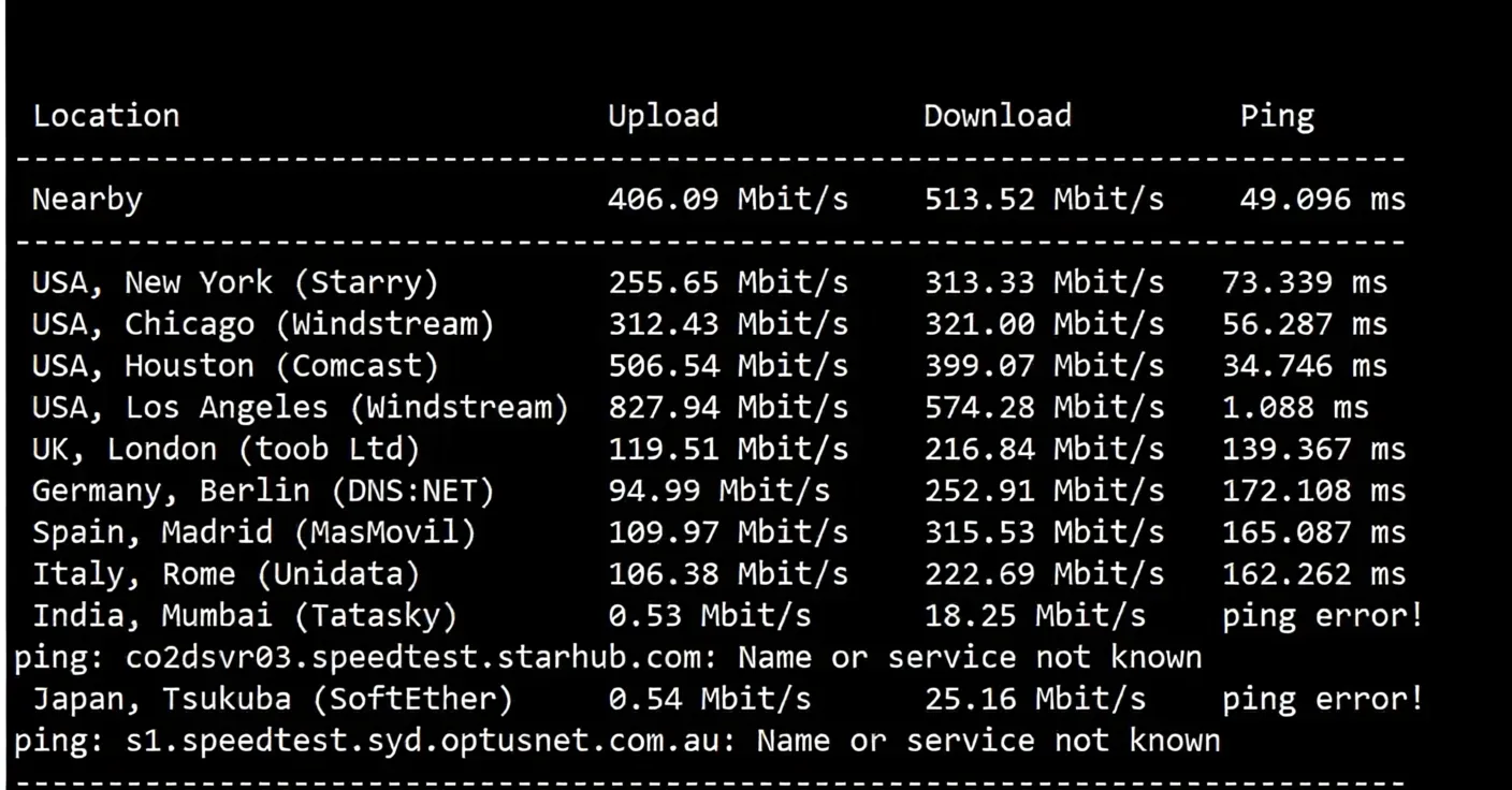 Detailed Review of EasyLink Los Angeles Optimized Route High-Performance Cloud Server (AMD EPYC Platform + Native US IP + AS9929 & CMIN2 (CN2 Coming Soon)) - Image 4