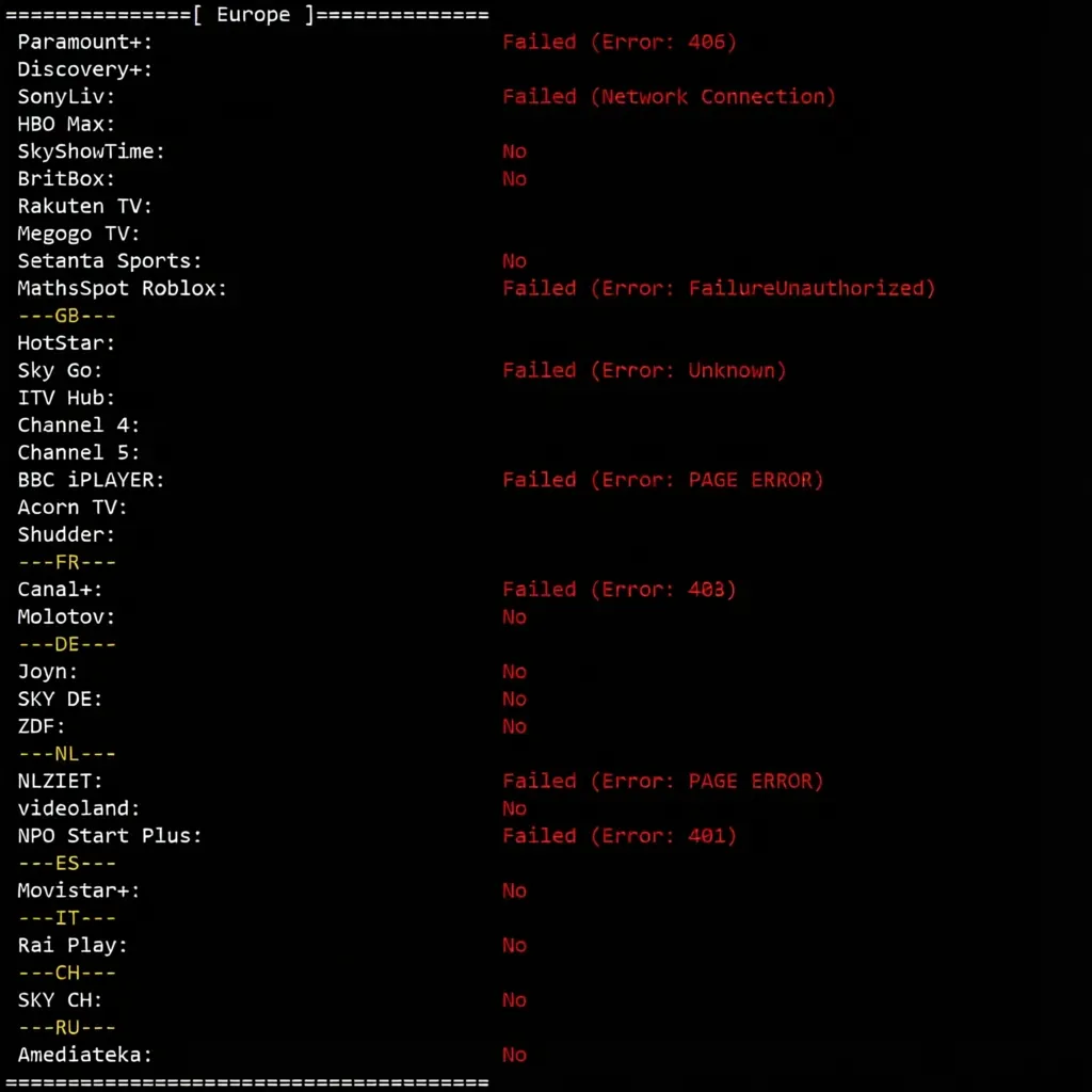 Detailed Review of 666clouds UK Dual ISP Residential IP Series VPS, Unlocking TikTok/ChatGPT and More - Image 9