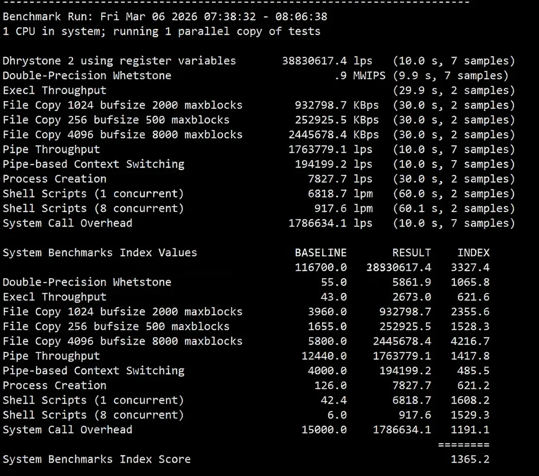 Detailed Review of 666clouds UK Dual ISP Residential IP Series VPS, Unlocking TikTok/ChatGPT and More - Image 12