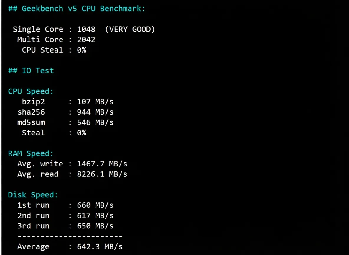 zgovps "Los Angeles AMD Optimised VPS" Review: Native IP Unlocks Streaming Services/Powerful Performance/Excellent Network - Image 9
