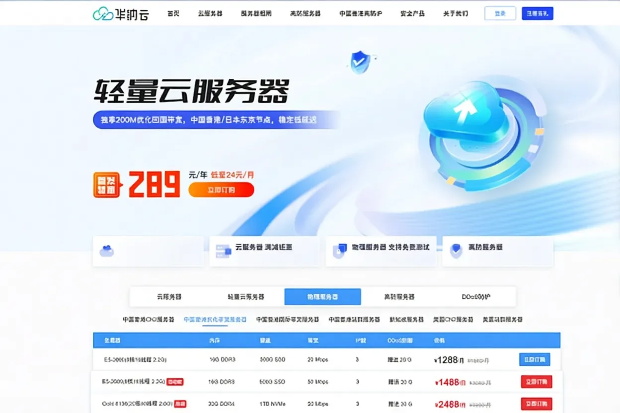 hncloud Hong Kong Lightweight Cloud Optimized Return to China Route Detailed Review - Image 1