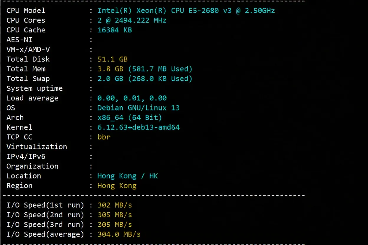 hncloud Hong Kong Lightweight Cloud Optimized Return to China Route Detailed Review - Image 2