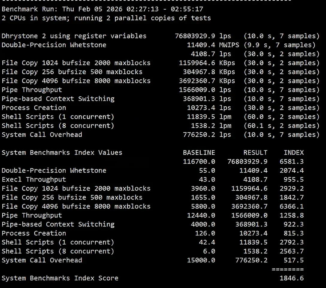 hncloud Hong Kong Lightweight Cloud Optimized Return to China Route Detailed Review - Image 11