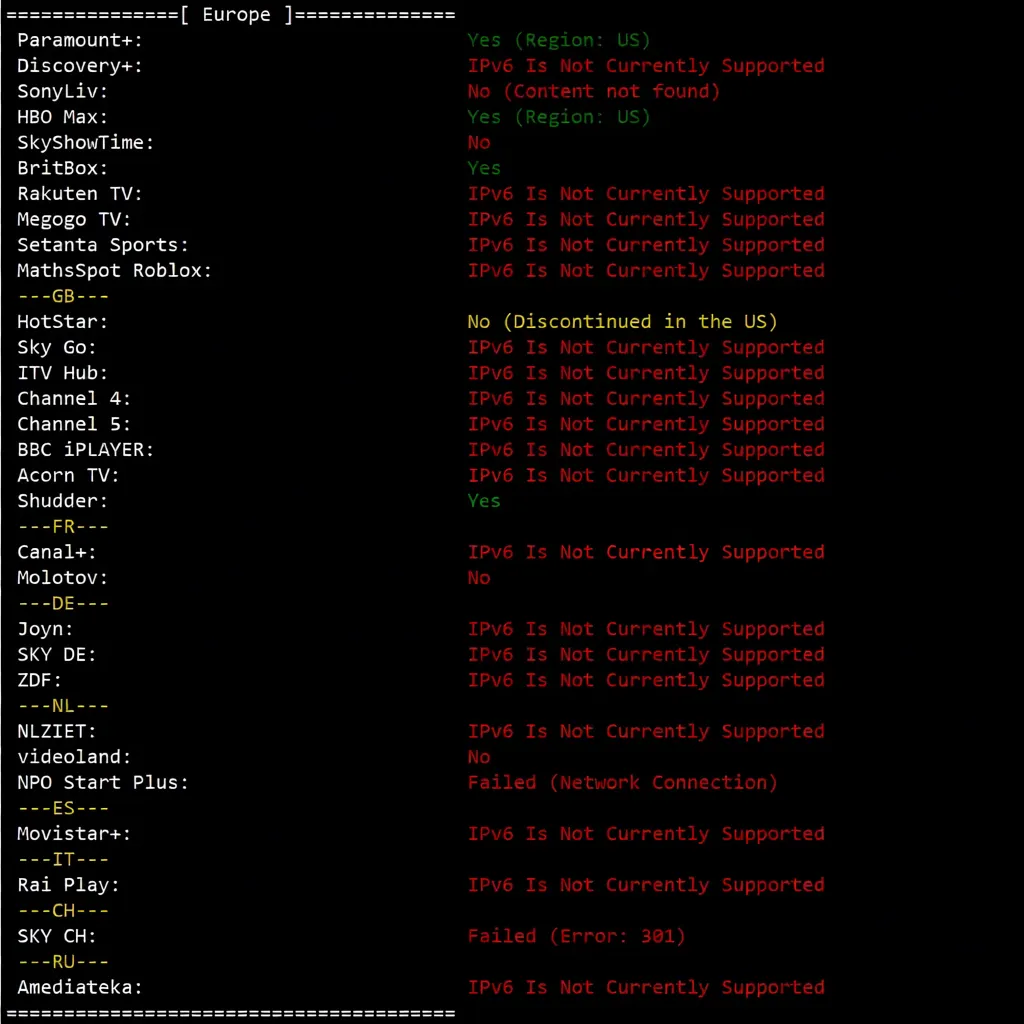 BandwagonHost Netherlands VPS-EUNL_2 Review: Unlocks TikTok/AI, China Telecom Network Requires Relay - Image 10