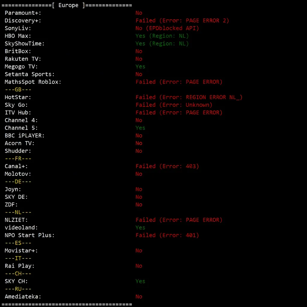 BandwagonHost Netherlands VPS-EUNL_2 Review: Unlocks TikTok/AI, China Telecom Network Requires Relay - Image 8