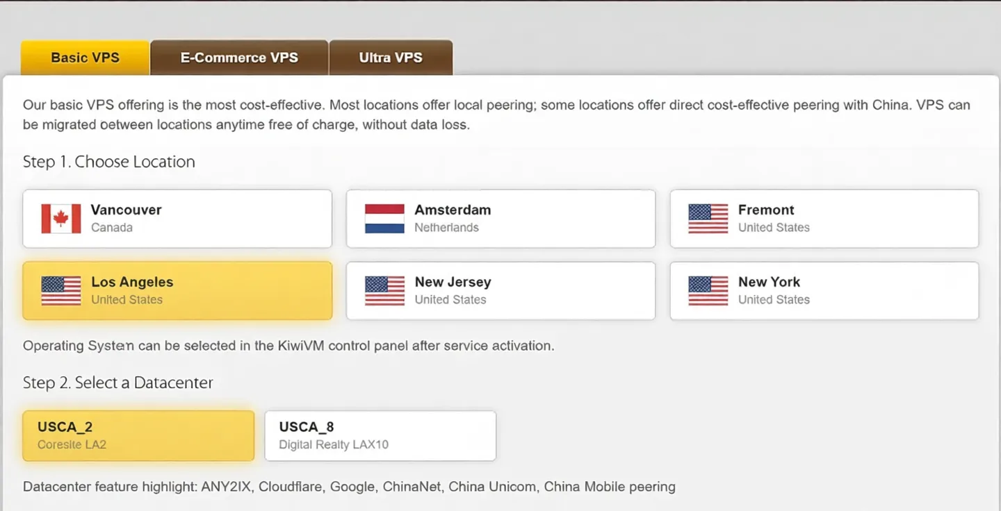 Detailed Review of BandwagonHost Los Angeles USCA_2 VPS: Unblocking TikTok, Big Three AI, and More - Image 2
