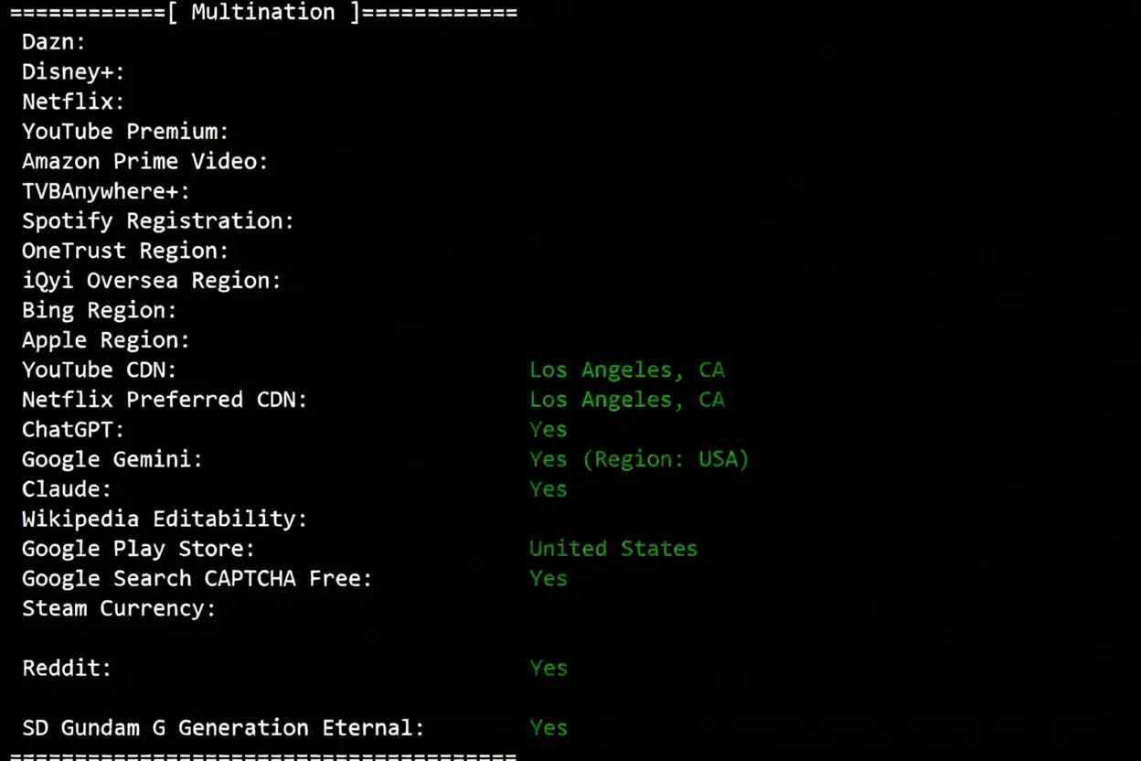 BandwagonHost Los Angeles USCA_9 VPS Review: Unblocks TikTok, Excellent Network and Performance - Image 6