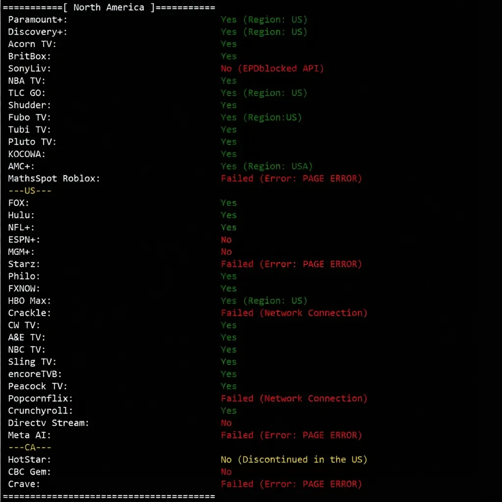 BandwagonHost Los Angeles USCA_9 VPS Review: Unblocks TikTok, Excellent Network and Performance - Image 7