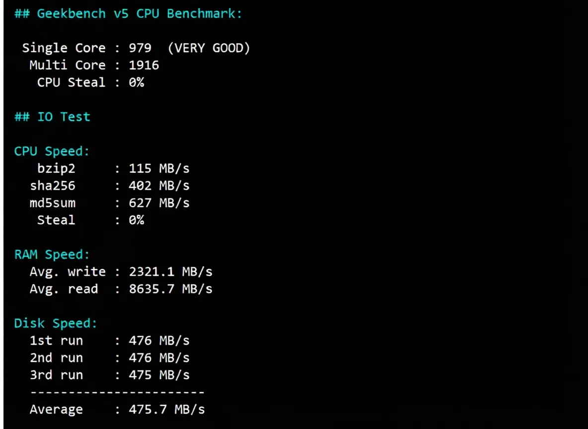 nosla.cloud "Hong Kong - Standard Optimization" VPS Review: Excellent Performance Across Three Networks, High Performance, Unlocks US TikTok - Image 8