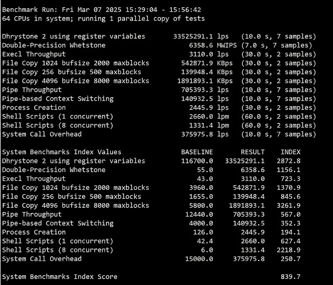 How is RakSmart? Detailed Review of Malaysia International BGP Route Server - Image 11