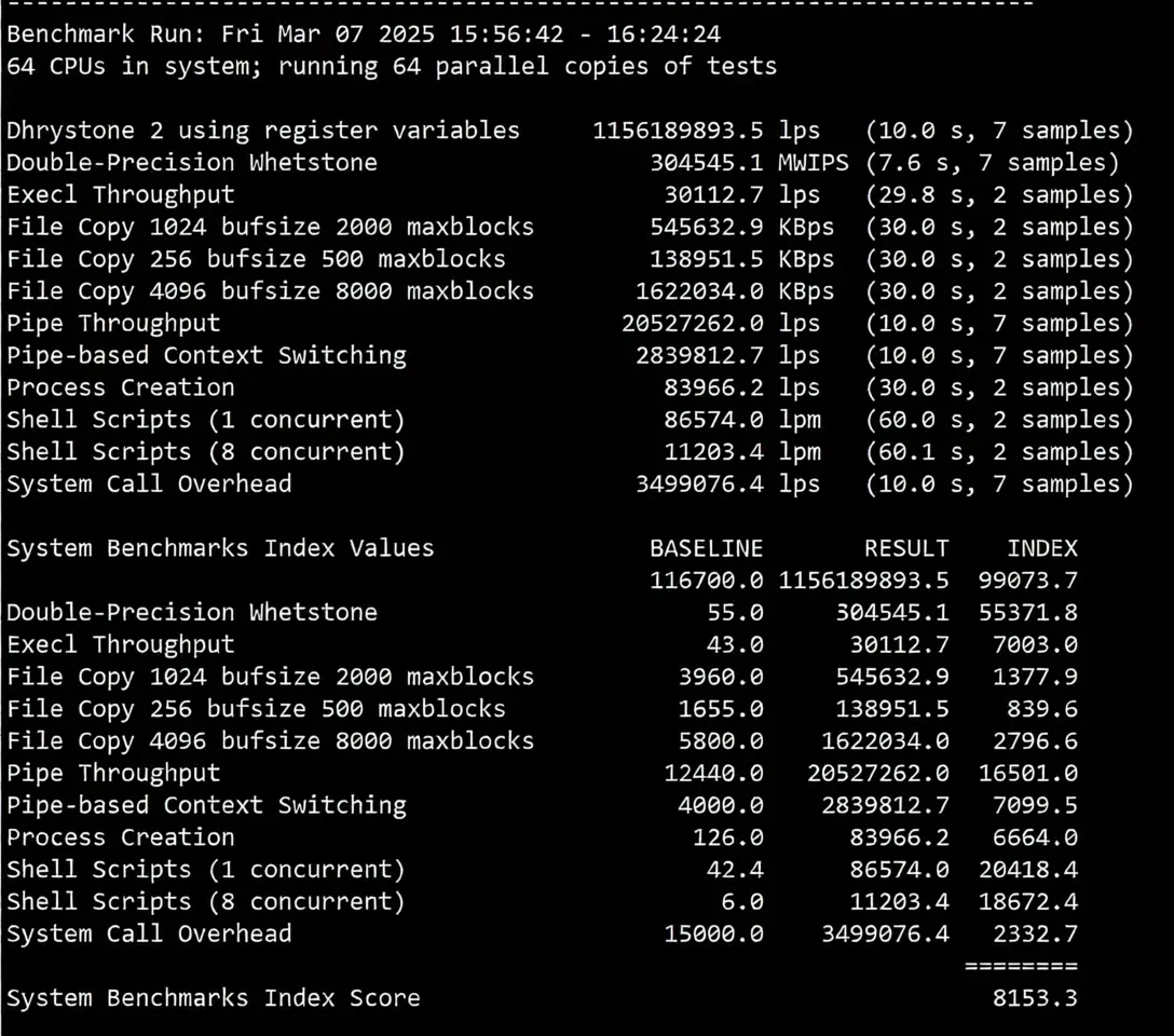 How is RakSmart? Detailed Review of Malaysia International BGP Route Server - Image 12