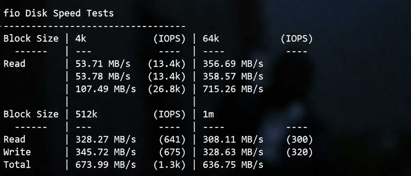 Detailed Review of Dedione Kansas USA VPS with 1Gbps Bandwidth and Unlimited Traffic - Image 3