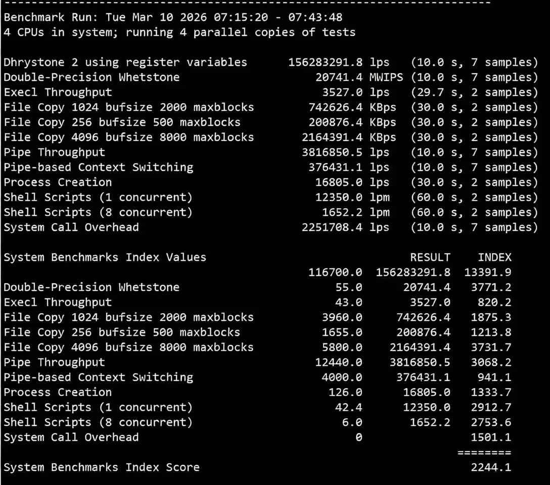 Detailed Review of YinNet Malaysia Native Dual-ISP Residential IP VPS Series - Excellent Unblocking Performance! - Image 12
