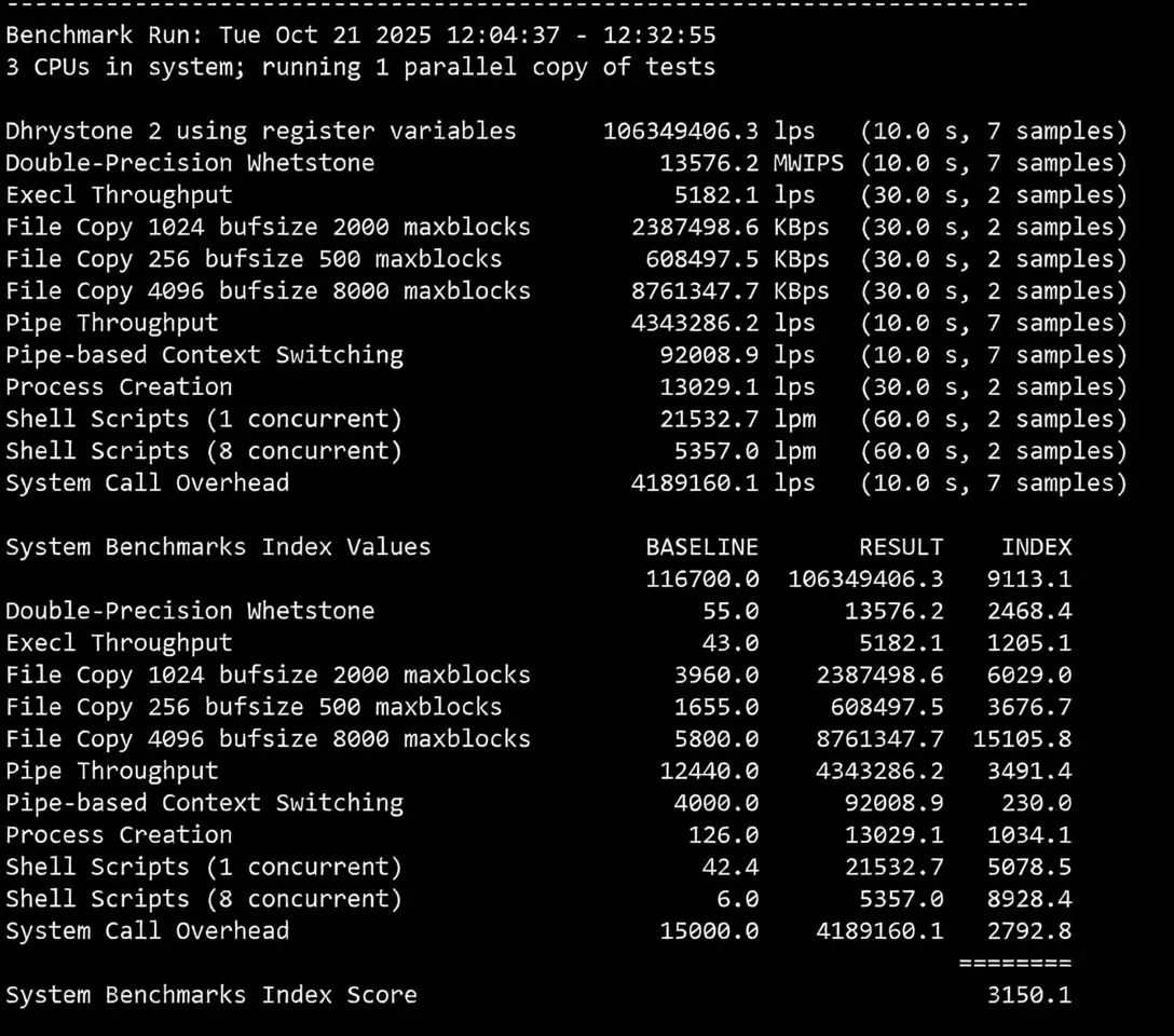 tuduo36 详细测评tudcloud西雅图高性能AMD Ryzen+AS9929&CMIN2高速网络的VPS