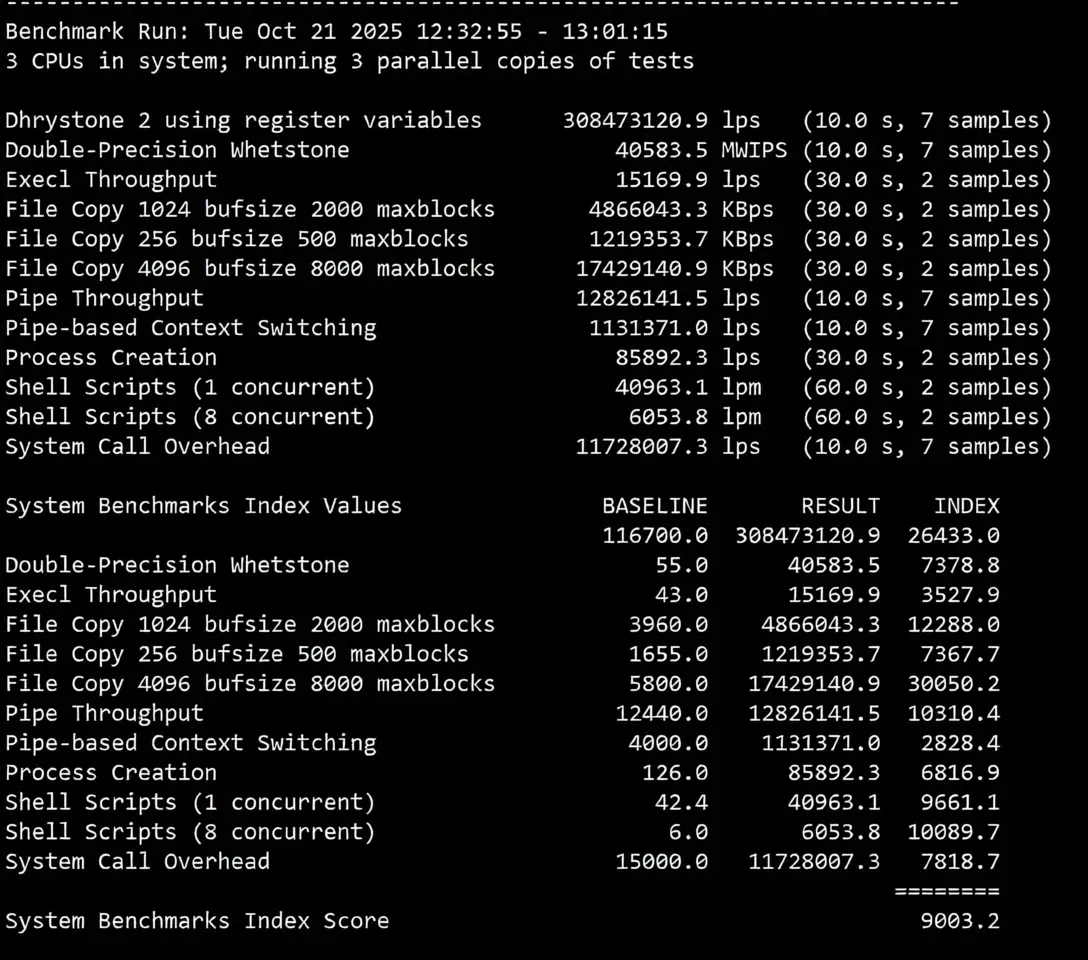 tuduo37 详细测评tudcloud西雅图高性能AMD Ryzen+AS9929&CMIN2高速网络的VPS