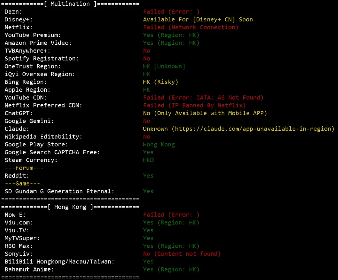 Danyun Hong Kong VPS (BGP Direct - Zone B) Review: Fast Speed, Suitable for Website Hosting, Not Recommended for Streaming Unlocking - Image 6