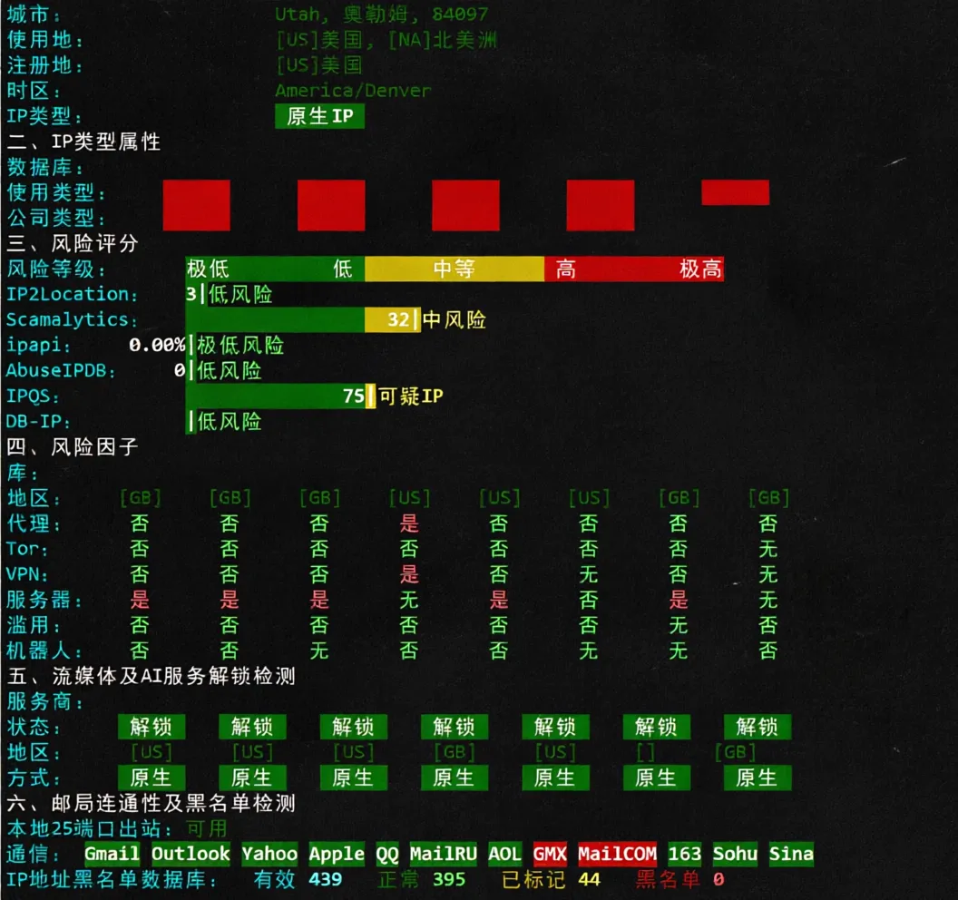 JustHost UK VPS ("LON2") Review: Unlocks TikTok/ChatGPT/Claude and More - Image 7