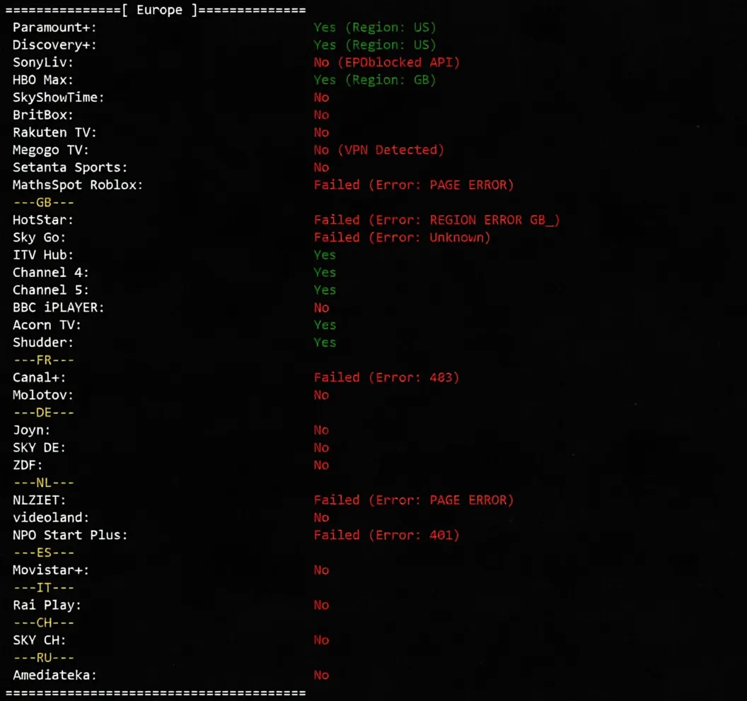 JustHost UK VPS ("LON2") Review: Unlocks TikTok/ChatGPT/Claude and More - Image 9