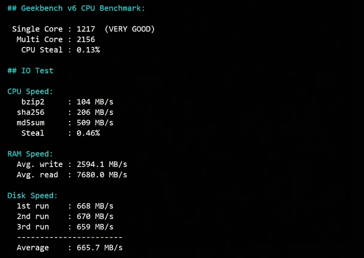 JustHost UK VPS ("LON2") Review: Unlocks TikTok/ChatGPT/Claude and More - Image 10