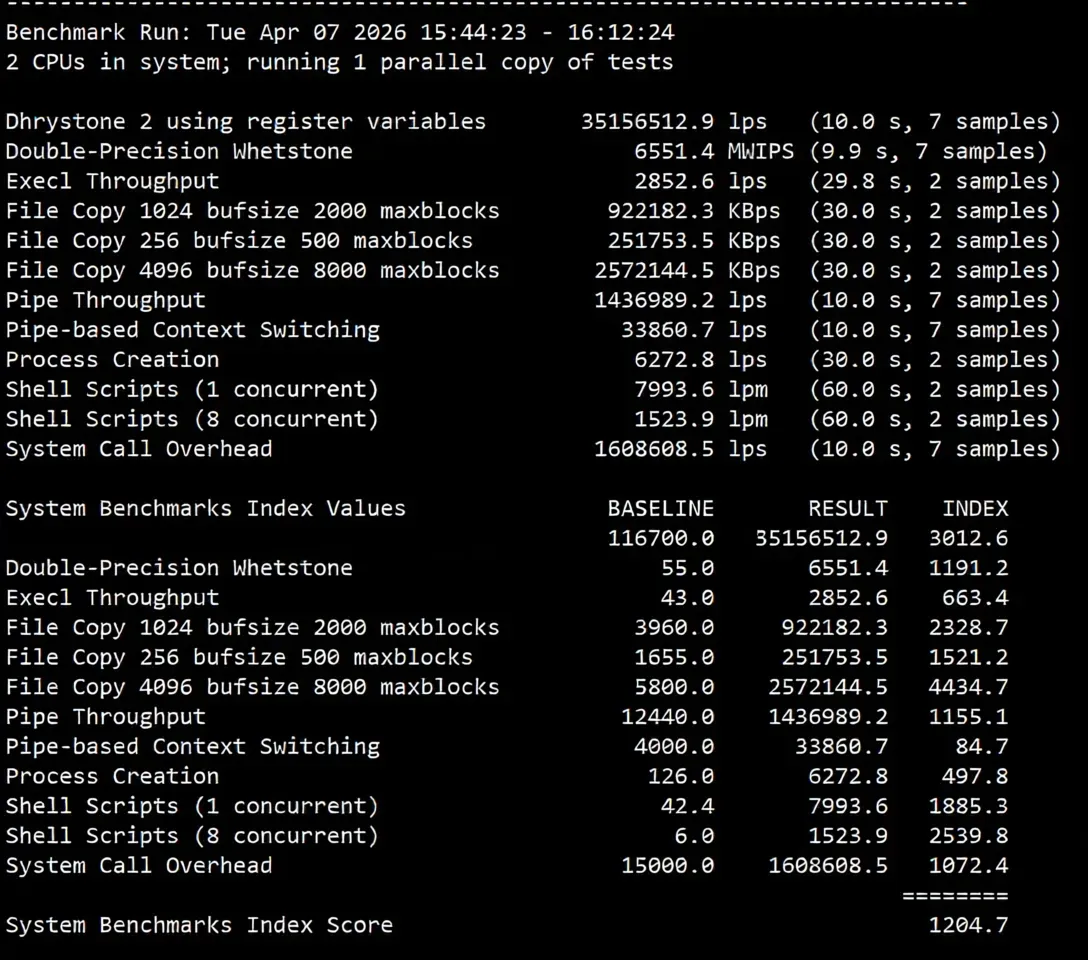 JustHost UK VPS ("LON2") Review: Unlocks TikTok/ChatGPT/Claude and More - Image 12