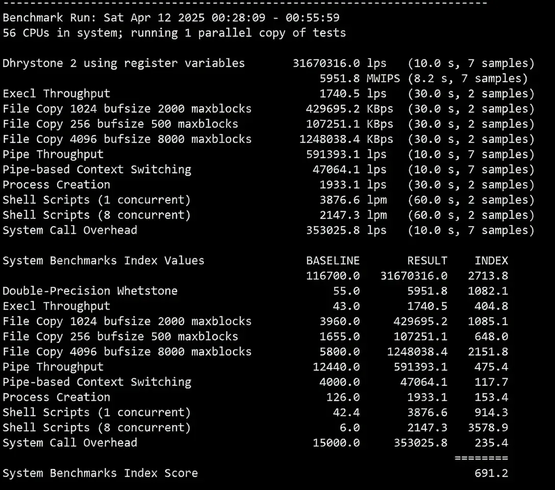 🟩Update🟩 Detailed Review of RAKsmart Germany Data Center Premium Network Routes with Direct Routing! - Image 11