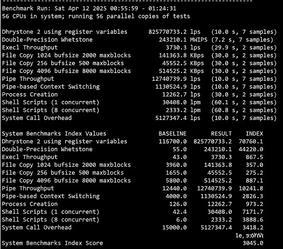 🟩Update🟩 Detailed Review of RAKsmart Germany Data Center Premium Network Routes with Direct Routing! - Image 12