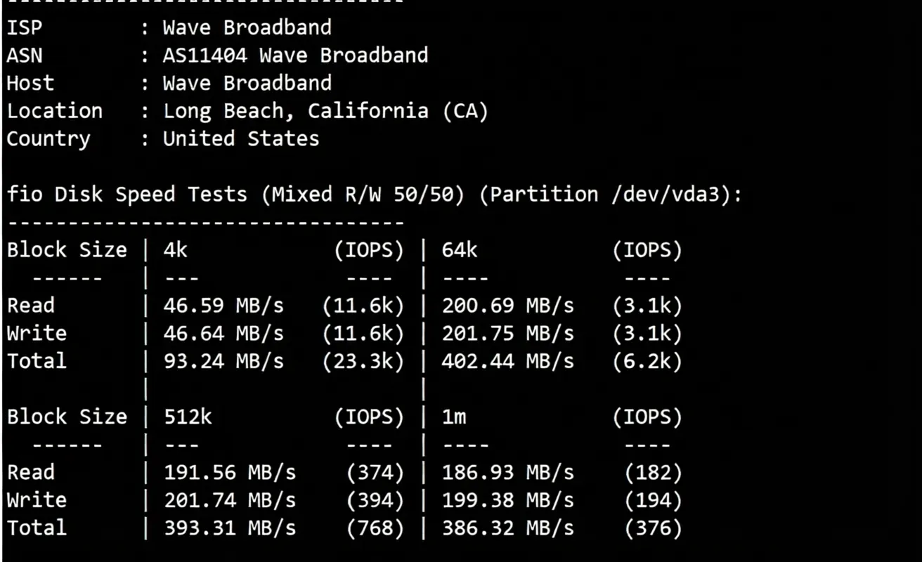 Detailed Review of sixtynet's US Astound Residential IP VPS - Image 3
