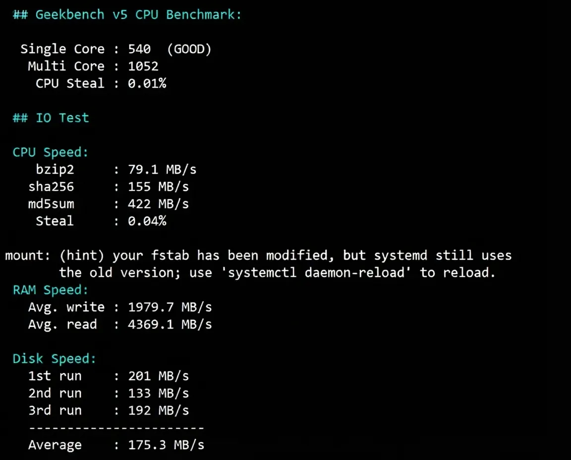 Detailed Review of sixtynet's US Astound Residential IP VPS - Image 7