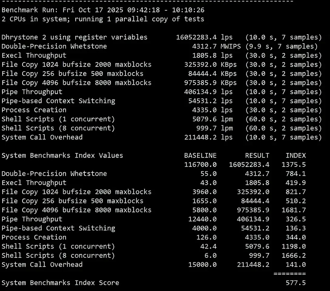 Detailed Review of sixtynet's US Astound Residential IP VPS - Image 9