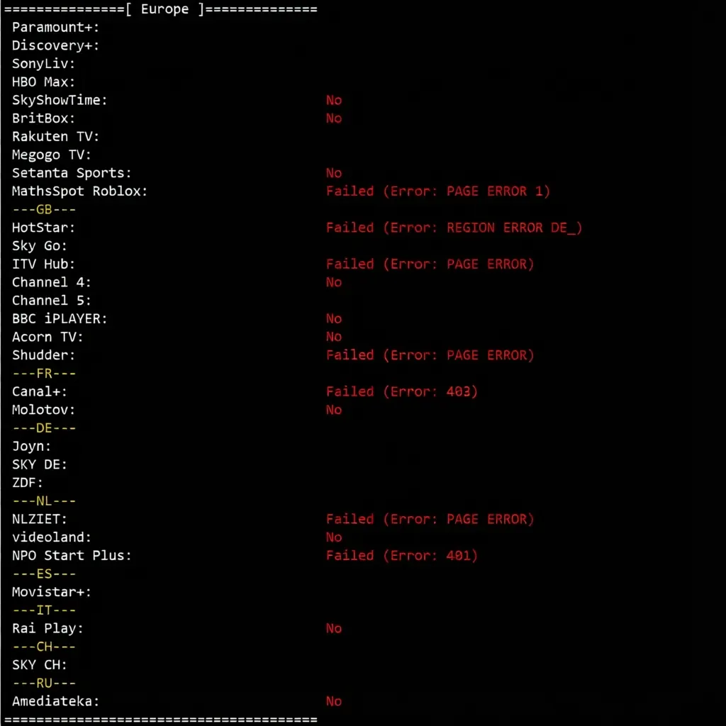 inet.ws Germany VPS Review: Decent Return Routes, Unlocks TikTok/ChatGPT/Netflix and More - Image 8