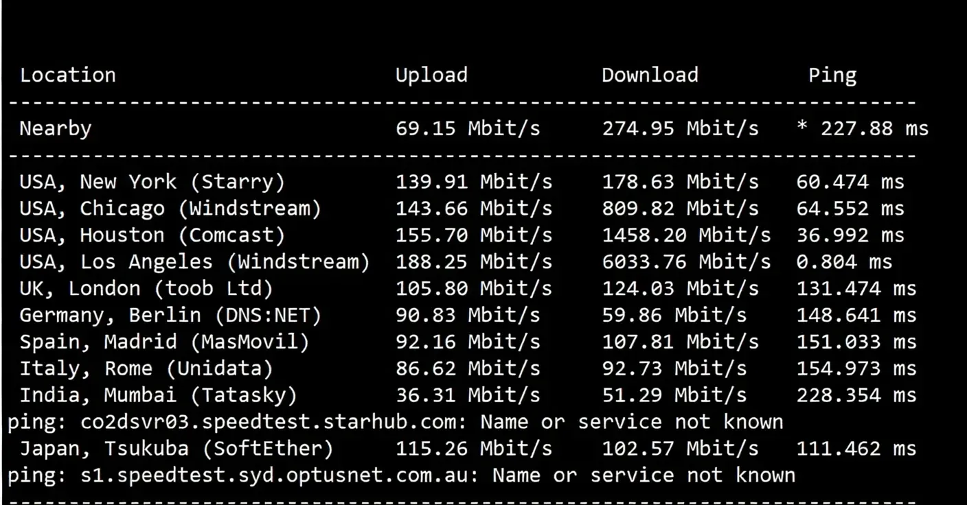 Detailed Review of vmiss US Three-Network Pure Premium Routes VPS - "US-LosAngeles-TRI" - Image 4