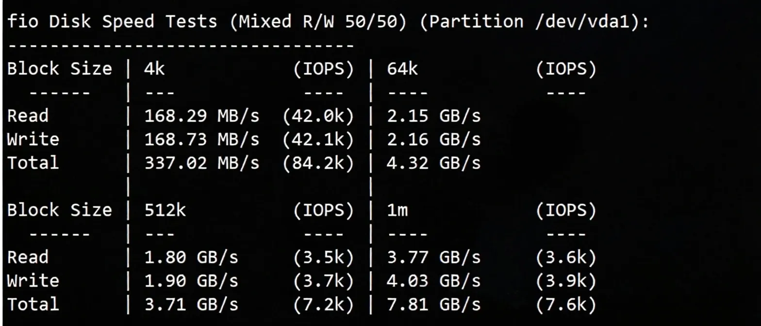 Detailed Review of vmiss US Three-Network Pure Premium Routes VPS - "US-LosAngeles-TRI" - Image 3