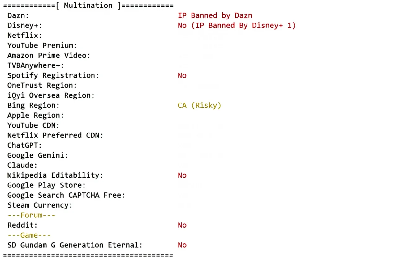Detailed Review of uqidc Canada VPS, Native Canada IP Unlocks TikTok etc./Built-in DDoS Protection - Image 9