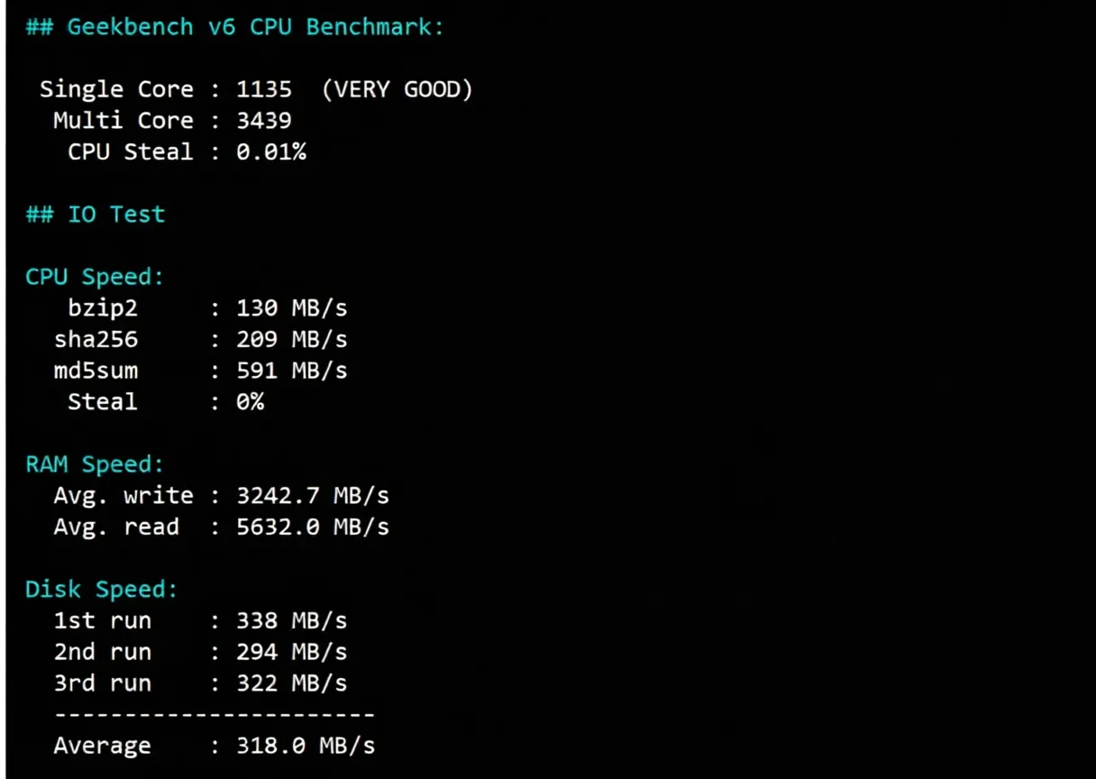 Detailed Review of uqidc Canada VPS, Native Canada IP Unlocks TikTok etc./Built-in DDoS Protection - Image 14