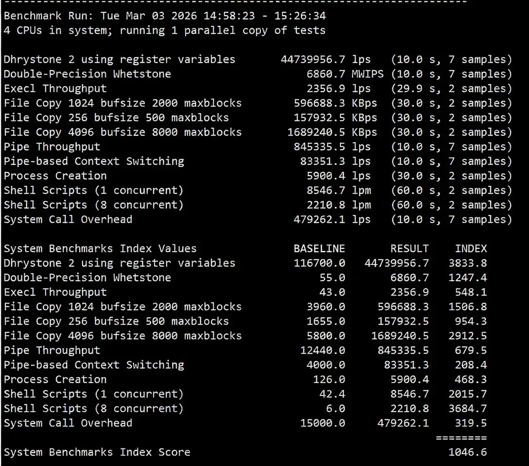 Detailed Review of uqidc Canada VPS, Native Canada IP Unlocks TikTok etc./Built-in DDoS Protection - Image 16