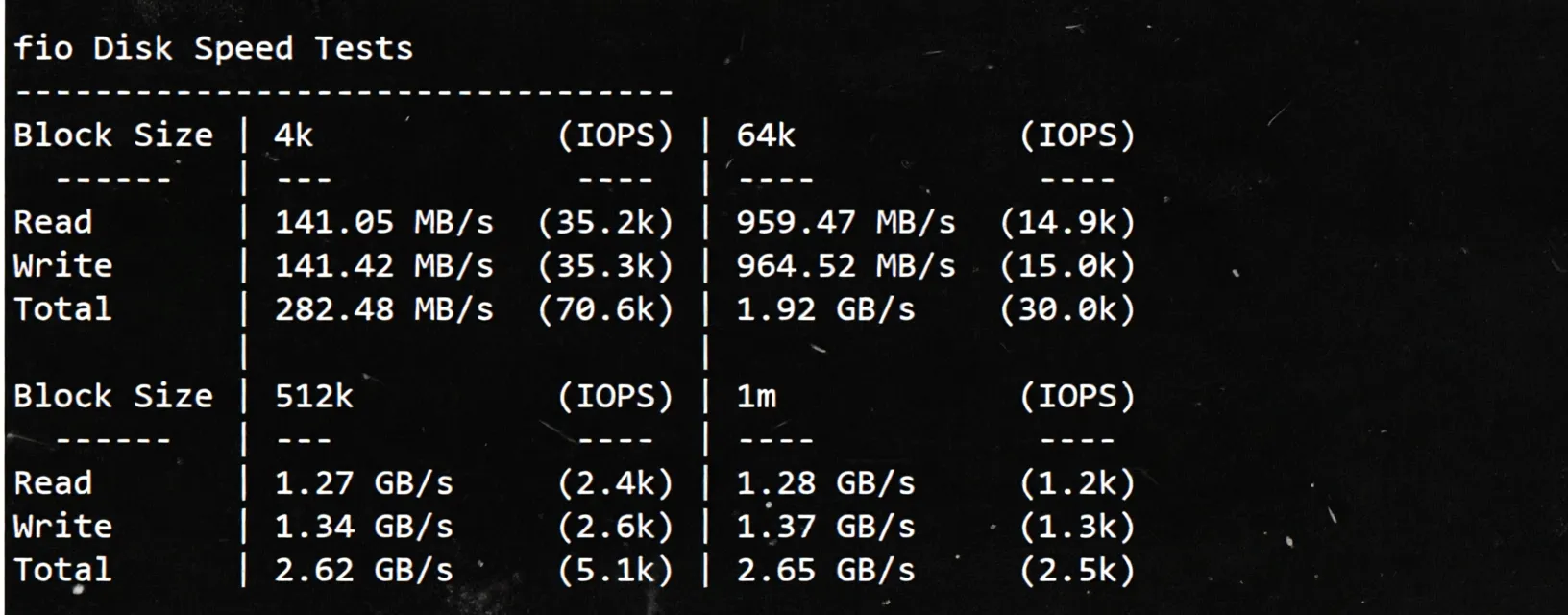 Review of LisaHost Singapore Native Dual ISP Residential IP VPS: Unlocks TikTok and More, Suitable for Mobile Users - Image 3