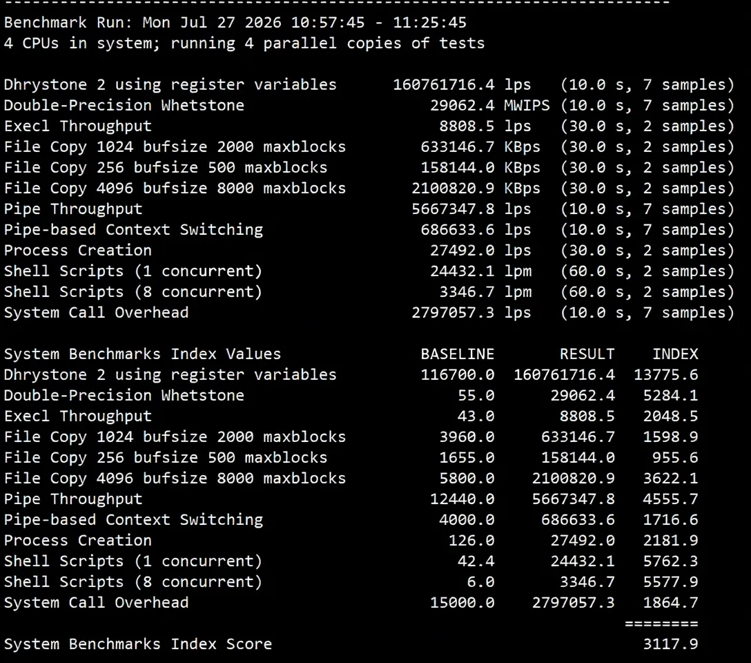 OneTechCloud Germany 9929 Series VPS Review: Forced AS9929 Return Route for Three Networks, Unlocks TikTok/AI - Image 8