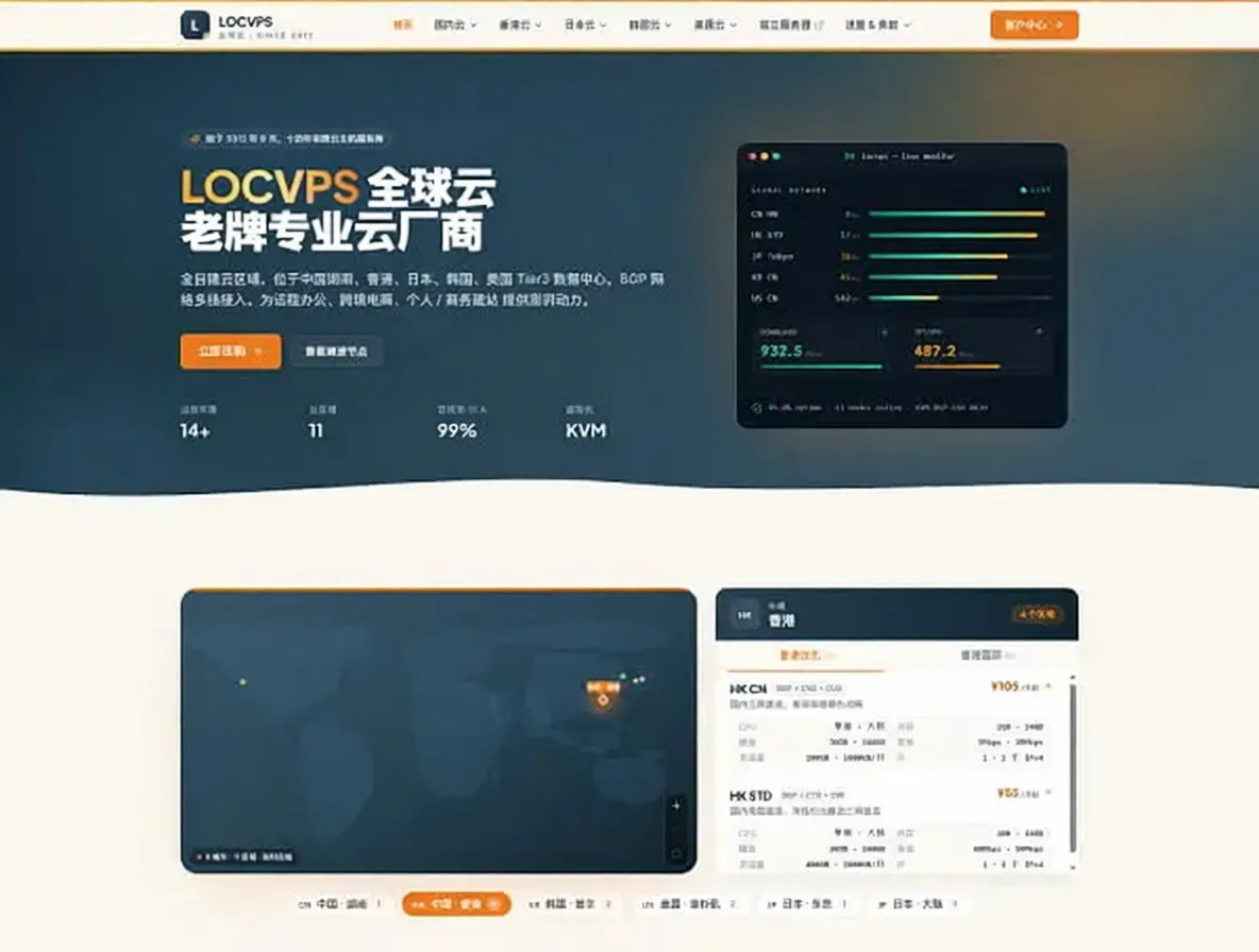 LOCVPS Hong Kong VPS 30% OFF Special: 21 RMB/Month, Optional Native IP, 2GB RAM/1-Core/30GB SSD/750GB Traffic/400Mbps Bandwidth - Image 1