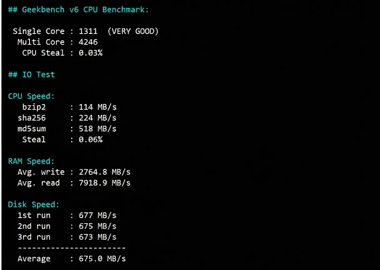 JustHost UK VPS (LON1) Review: Native UK IP Unlocks TikTok and More, Good Network Performance - Image 10