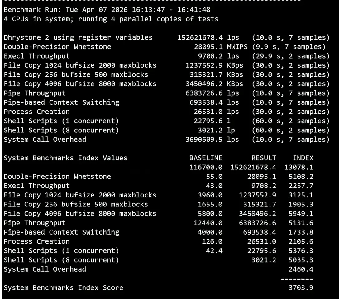 JustHost UK VPS (LON1) Review: Native UK IP Unlocks TikTok and More, Good Network Performance - Image 13